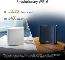 Load image into Gallery viewer, ASUS ZenWiFi AX6600 Tri-Band Mesh WiFi 6 System (XT8 2PK) - Whole Home Coverage up to 5500 sq.ft &amp; 6+ rooms, AiMesh, Included Lifetime Internet Security, Easy Setup, 3 SSID, Parental Control, White
