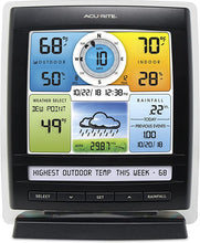 Load image into Gallery viewer, AcuRite Iris 01078 Wireless Weather Station with 2 Displays and 5-in-1 Weather Sensor: Temperature and Humidity Gauge, Rainfall, Wind Speed and Wind Direction
