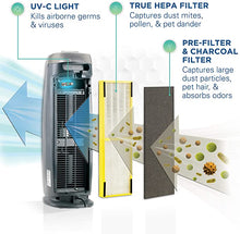 Load image into Gallery viewer, Germ Guardian True HEPA Filter Air Purifier with UV Light Sanitizer, Eliminates Germs, Filters Allergies, Pollen, Smoke, Dust Pet Dander, Mold Odors, Quiet 22 inch 4-in-1 Air Purifier for Home AC4825E
